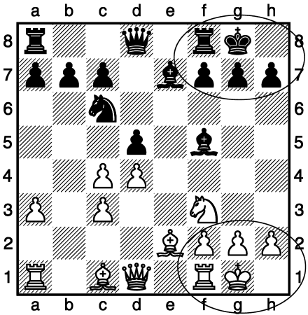 Schach-Chunks