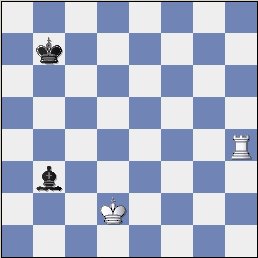 Schachspiel: Doppelangriff