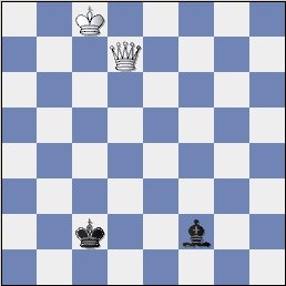 Schachspiel: Doppelangriff