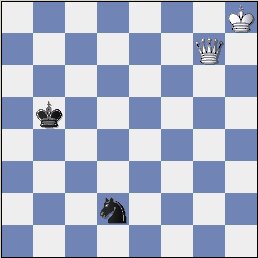 Schachspiel: Doppelangriff